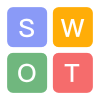 SWOT分析-海鲸AI写作工具