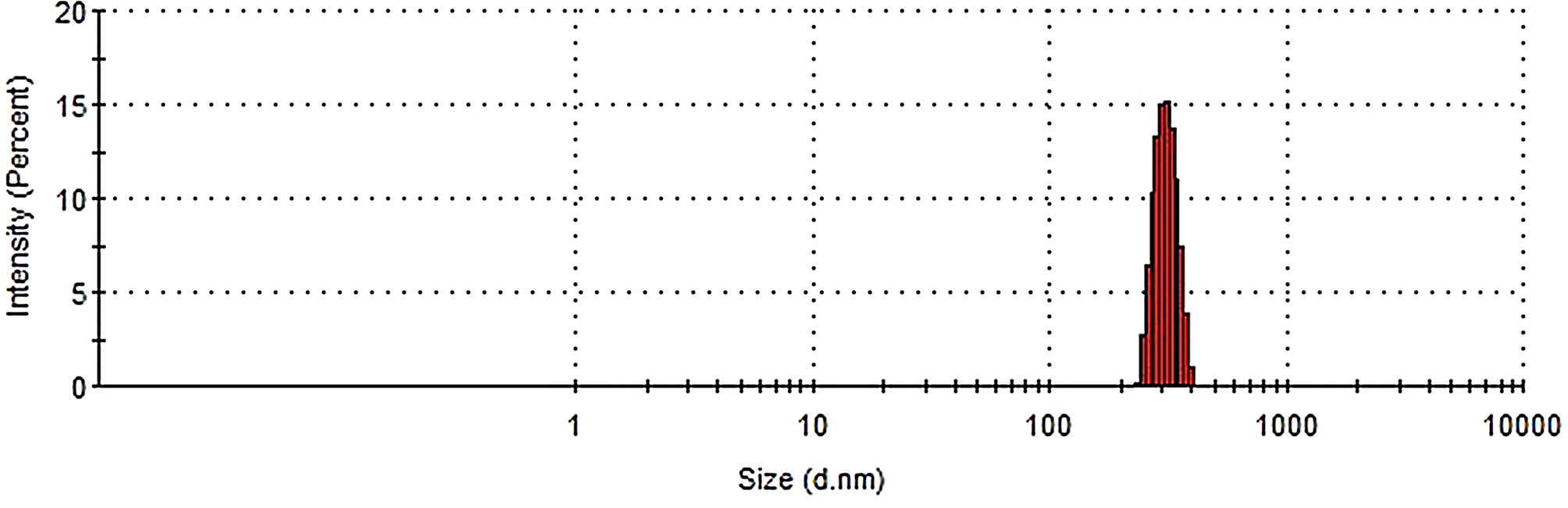 docs-paper Image